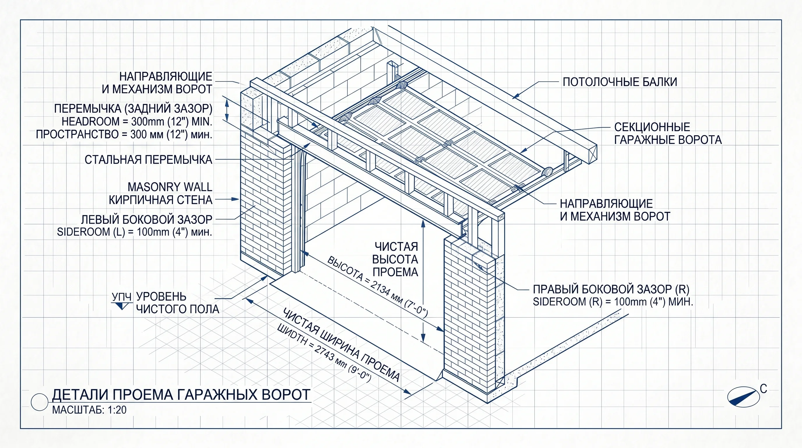 Схема установки автоматических ворот