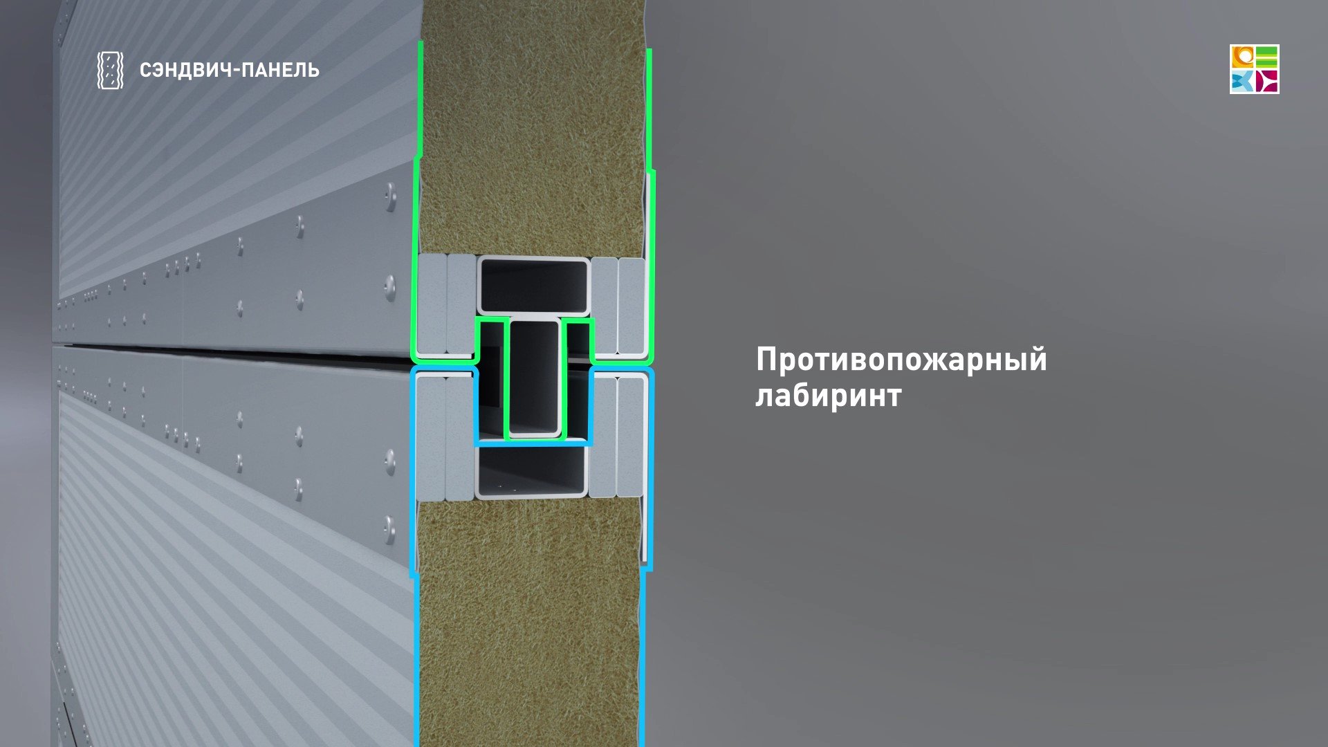 Противопожарные секционные ворота